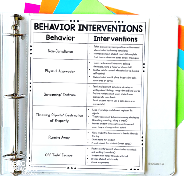 3 Behavior Essentials for Teachers