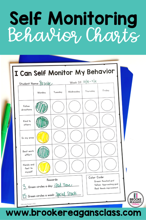 Behavior Self Monitoring - Brooke Reagan's Class