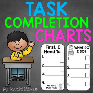 Task Completion Charts